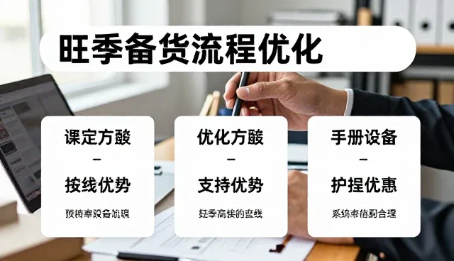 企业流程优化中维护策略的适用情况与限制